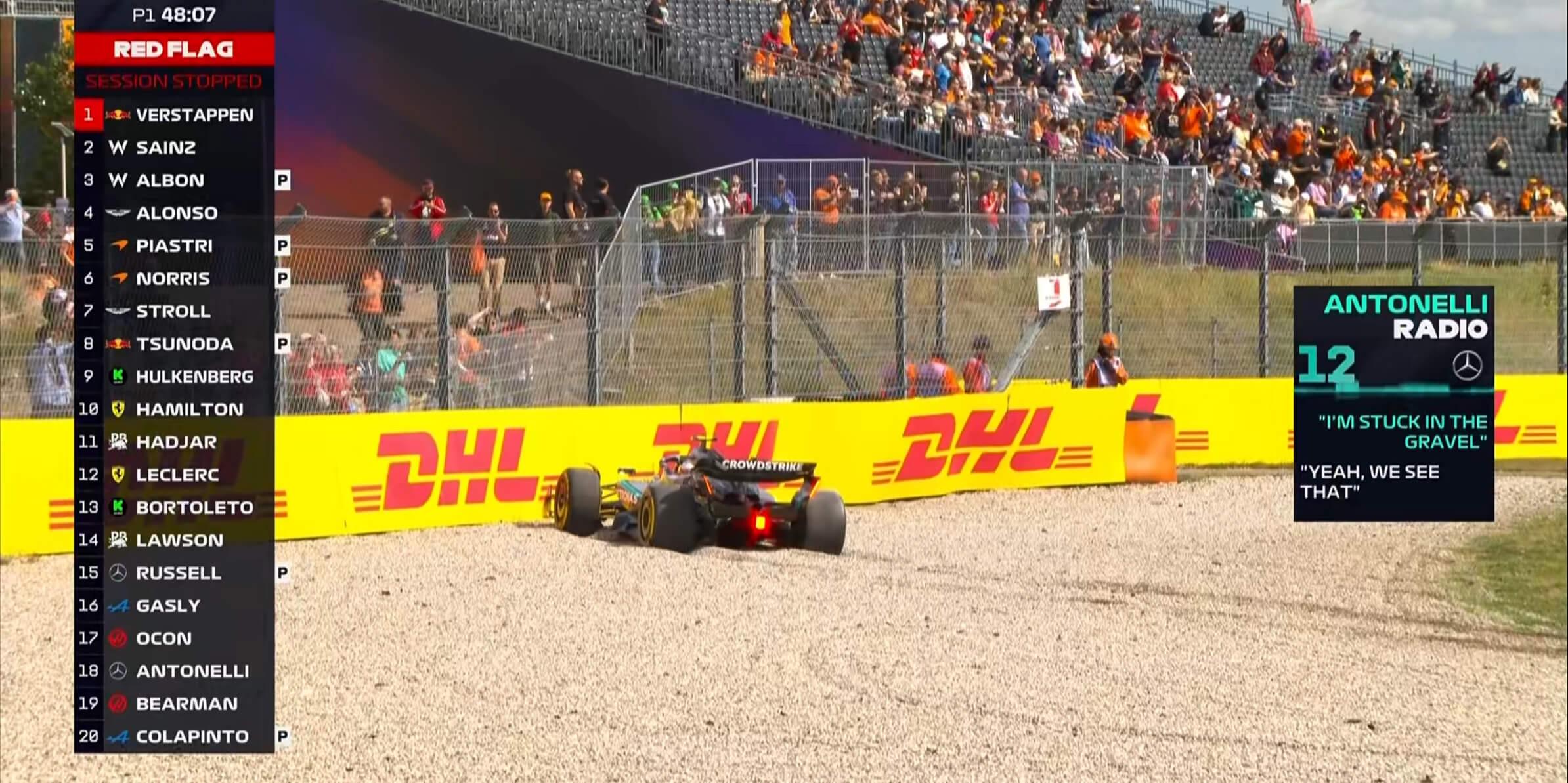 一练停表后, 诺里斯大幅, 博托莱托第 一练停表后, 诺里斯大幅, 博托莱托第