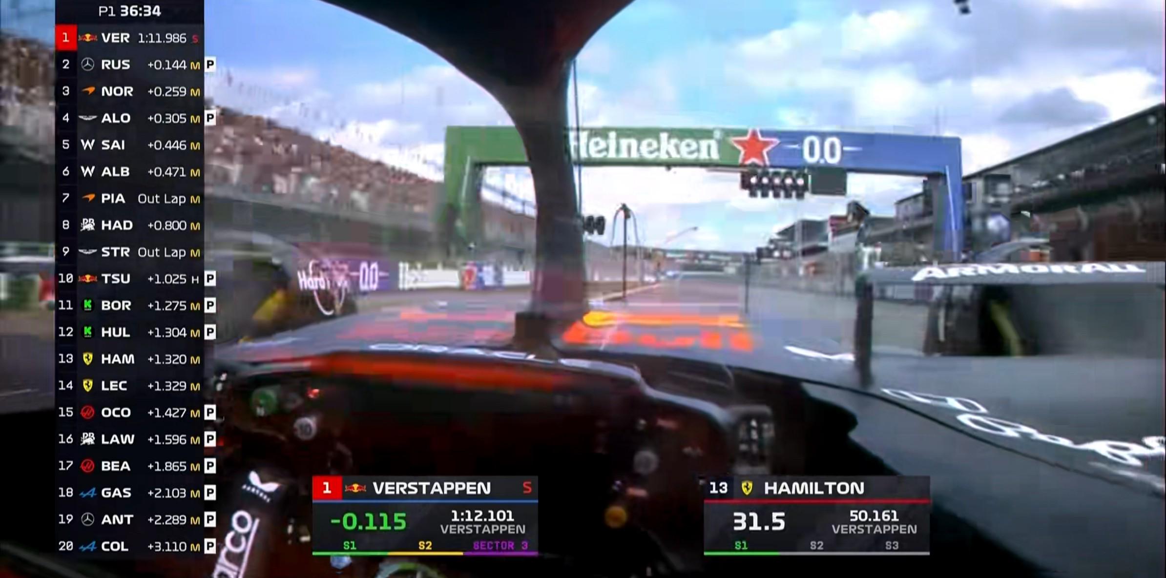 圈差距还是, dingy 圈差距还是, dingy