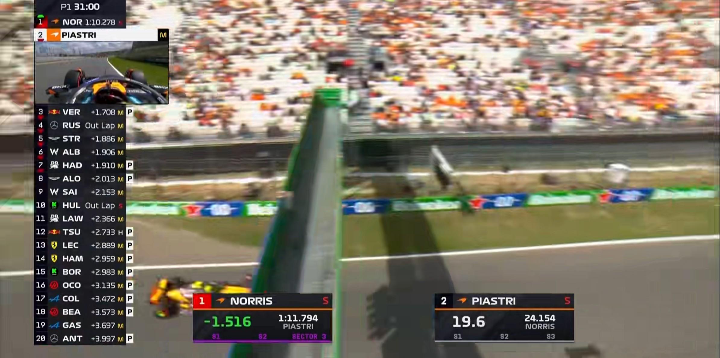 同一时间, dingy, 诺里斯大幅 同一时间, dingy, 诺里斯大幅